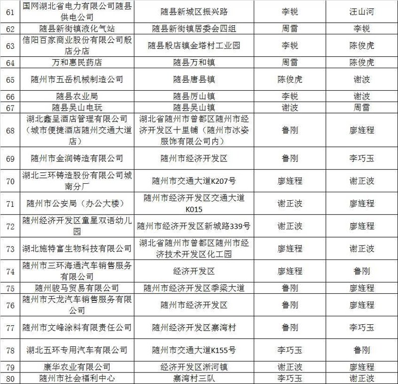 厦门出入境检验检疫技术中心：改革之路如何走？