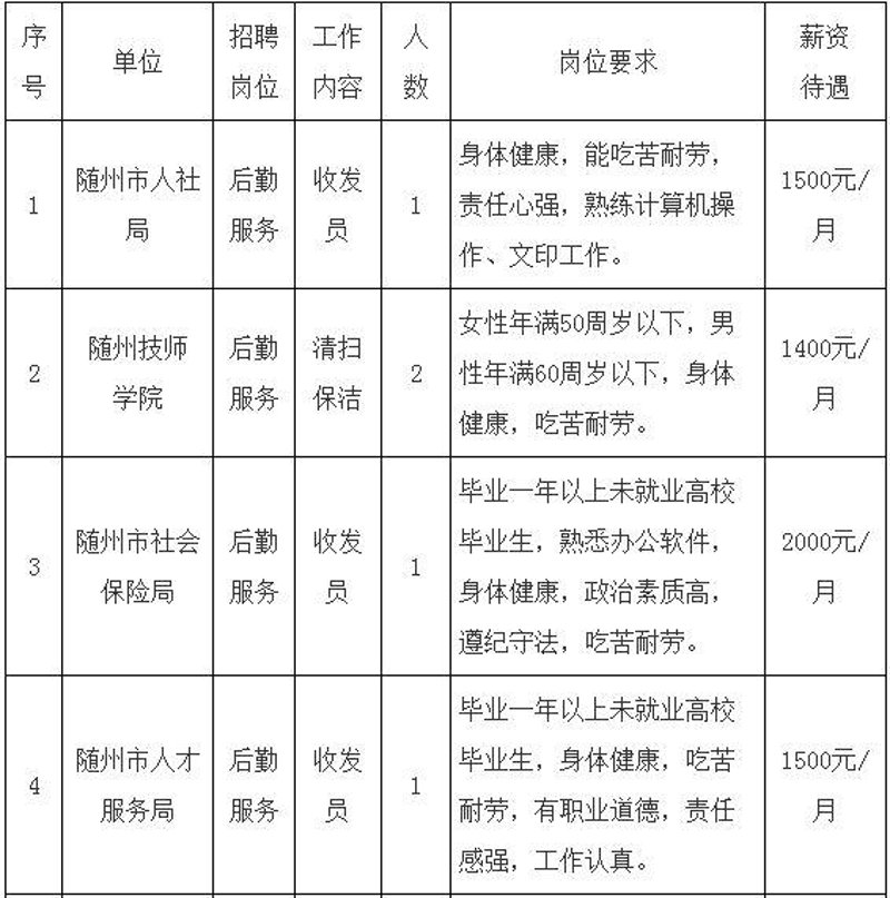 检验检疫技术中心如何应对未来挑战？