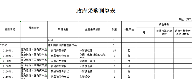 厦门出入境检验检疫局国际旅行卫生保健中心——为您的健康保驾护航